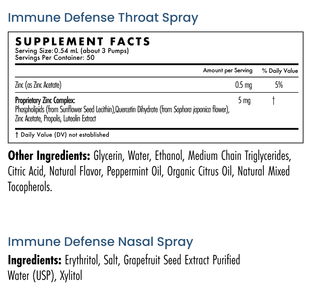 Immune Defense Throat Spray