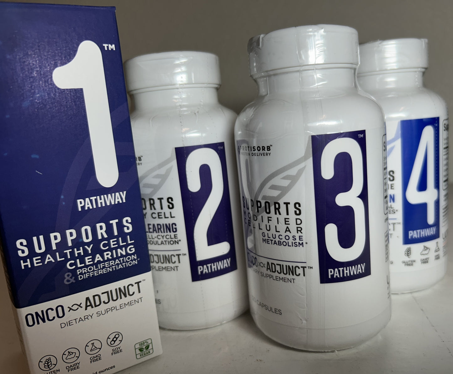Joe Tippens Protocol: Onco-Adjunct Pathway BUNDLE