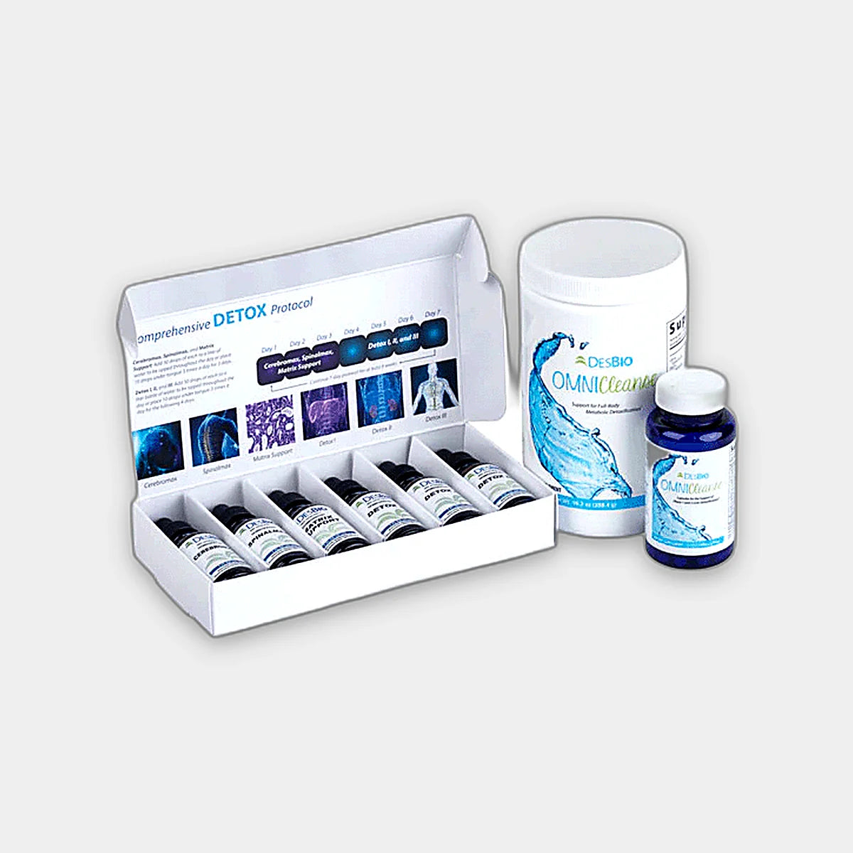 OmniCleanse Detox Kit