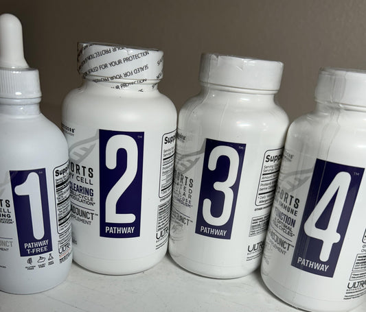 Joe Tippens Protocol: Onco-Adjunct Pathway BUNDLE