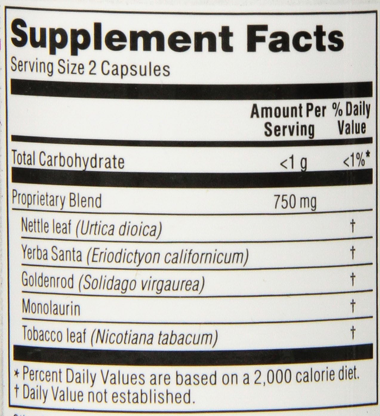 SPK Formula