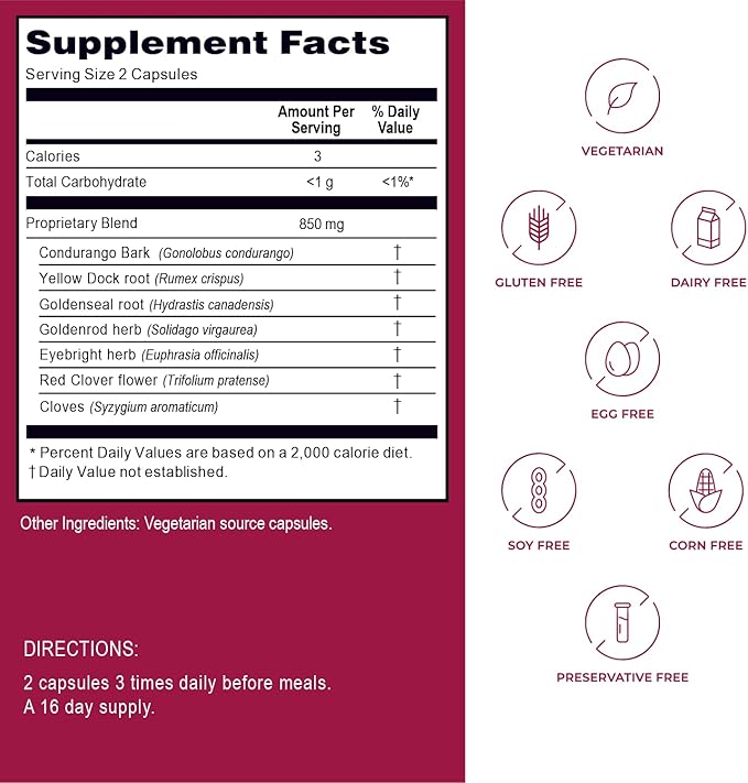 Candida Liver Care