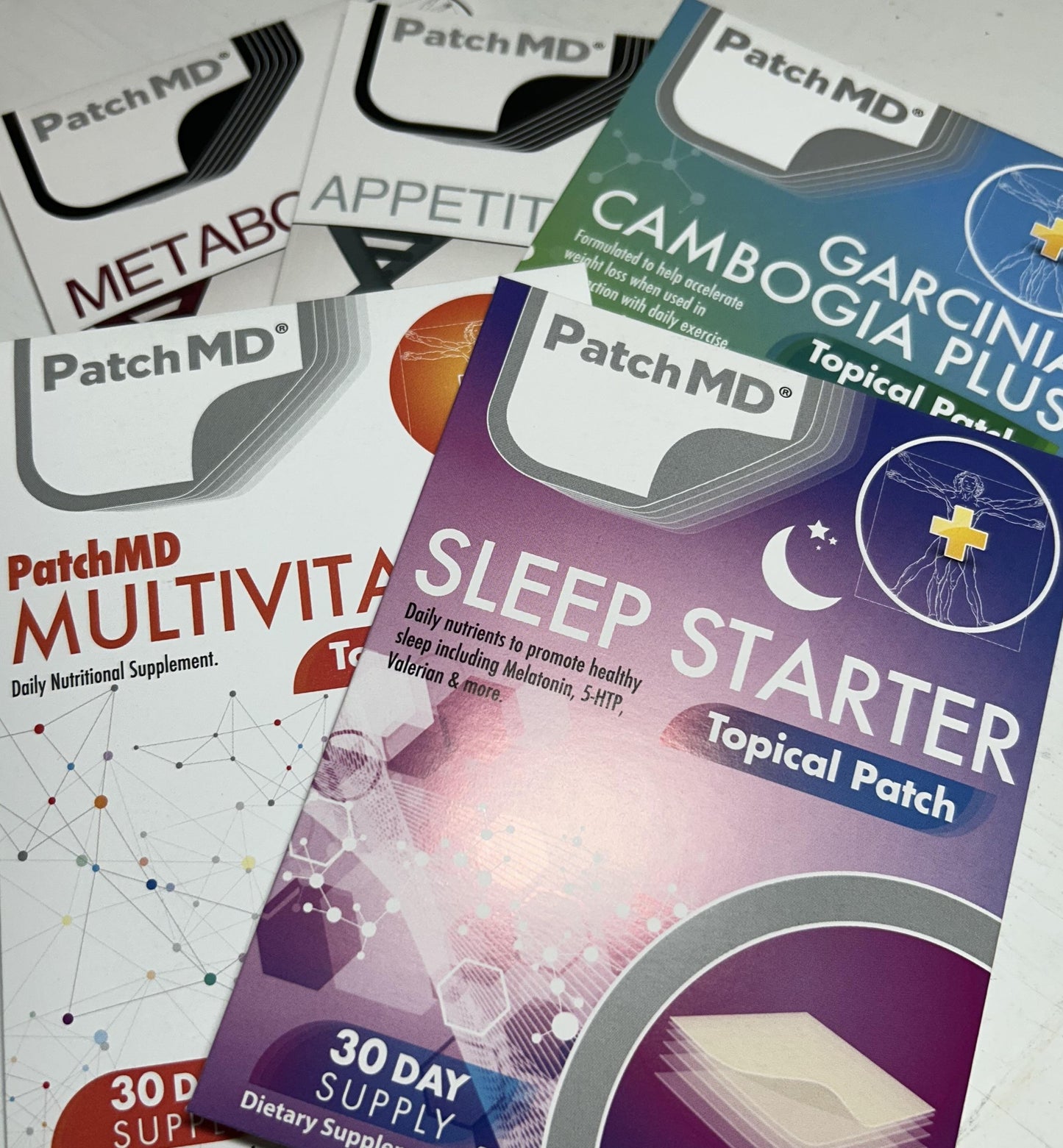 Patch MD Bundle: Weight Loss Support