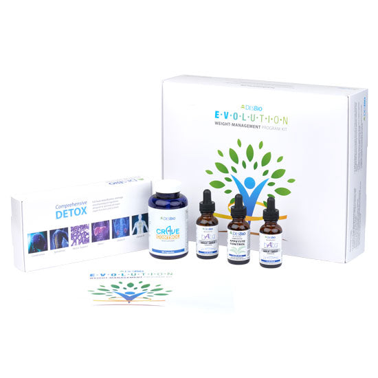 Evolution Weight Management Kit