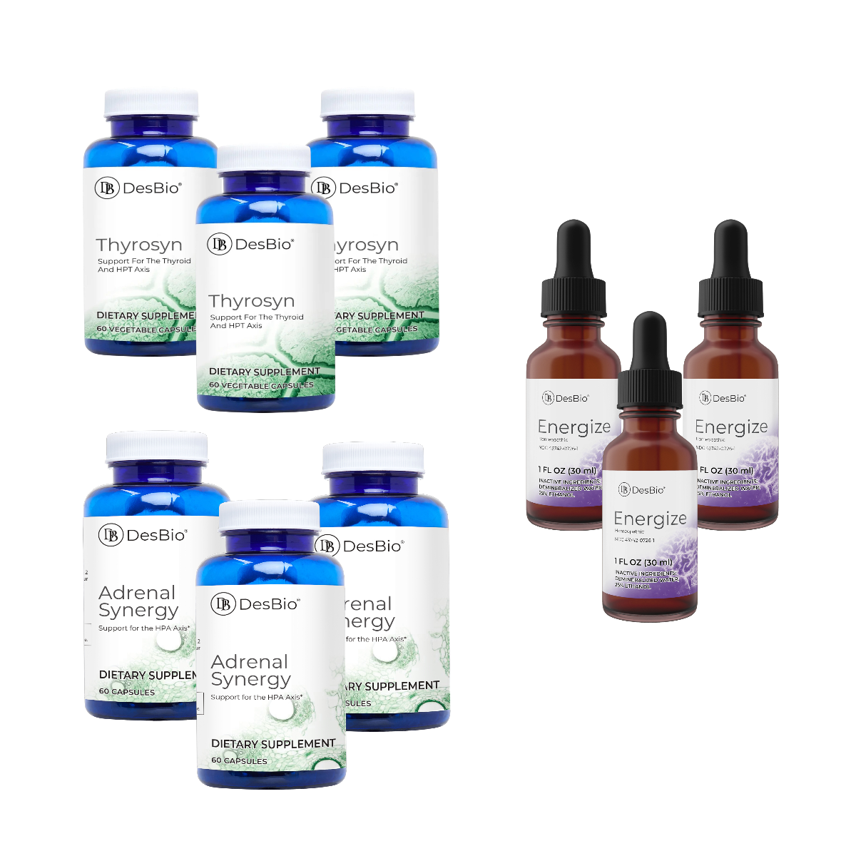 Adrenal Thyroid Bundle