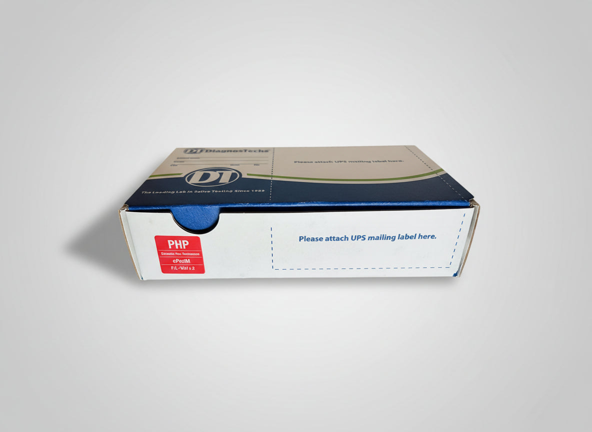 Expanded Perimenopause test kit – Gwen Foster ND, DNM
