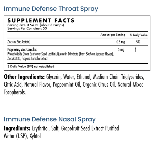Immune Defense Throat Spray
