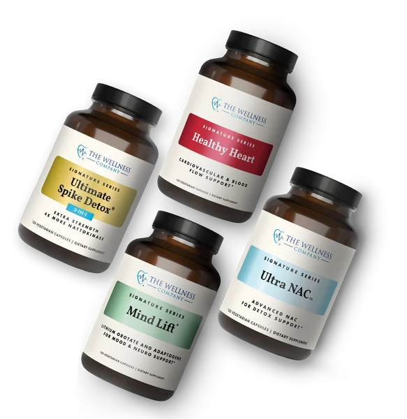 Long Covid Bundle (TWC)