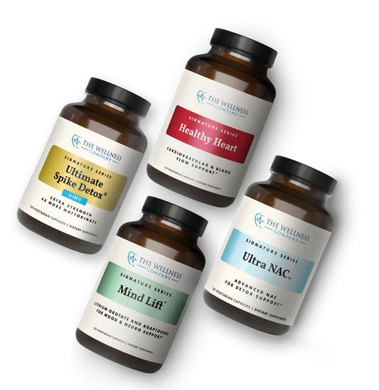 Long Covid Bundle (TWC)