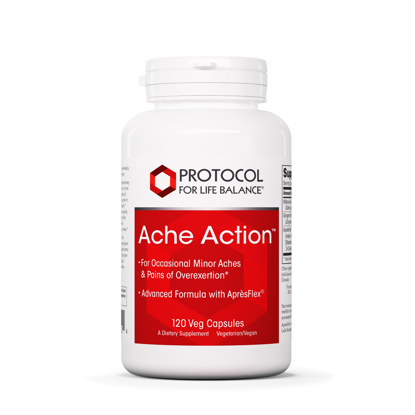 Ache Action