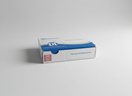 Perimenopause Hormone Panel test kit