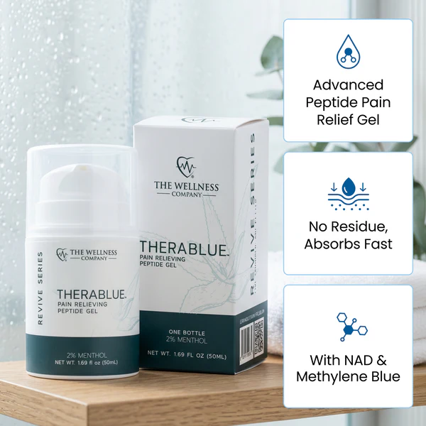 Therablue Pain Relieving Gel