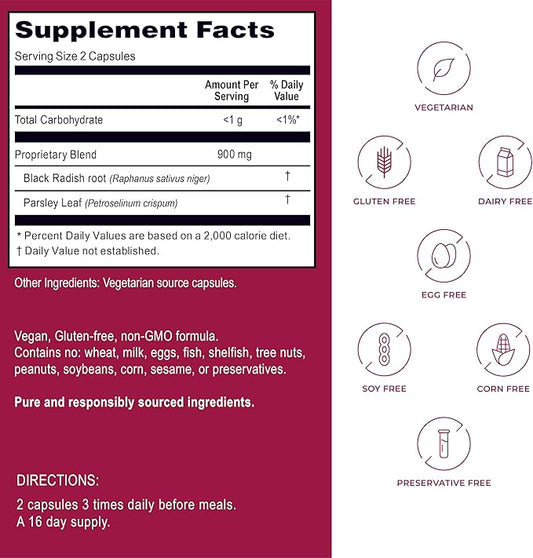 Black Radish & Parsley
