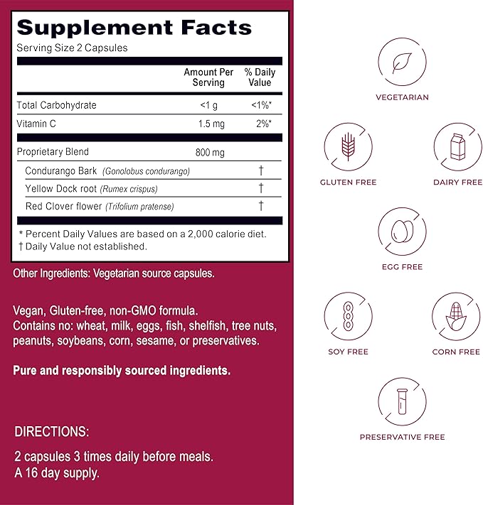 Candida Formula #1