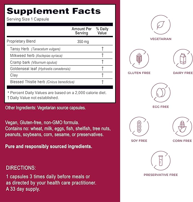 Candida Formula #2